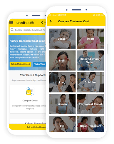 treatment cost